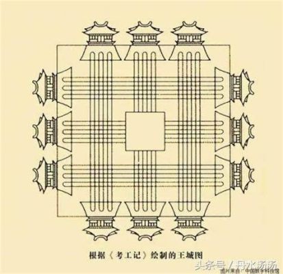 薊州在哪個市：薊州，這個名字在中國古代文化中蘊含著無限的風情與神秘感。它究竟坐落在何處？是遙遠的幽州之北，還是深藏不露的燕山腳下？讓我們從多個角度來探討這個問題。